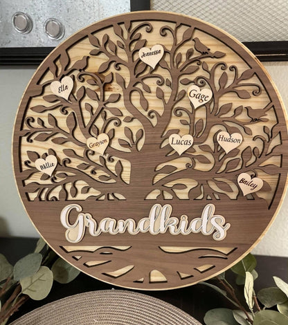 Laser Engraved Services